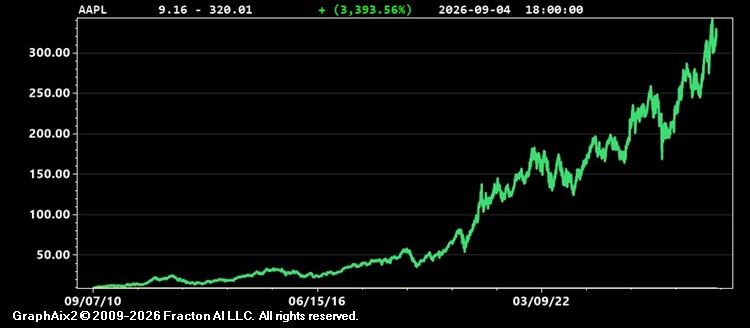 aapl.jpg
